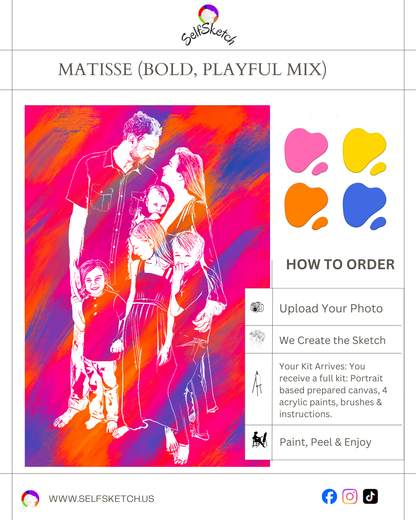 From Photo to Canvas: Family Portrait Painting Kit