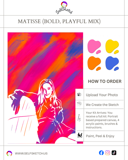 Single Portrait Masterpiece Kit – Paint Your Story