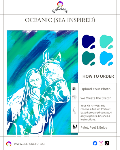 Pets on Canvas – Custom Painting Kit
