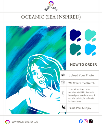 Turn a Photo into Art – Single Portrait Kit