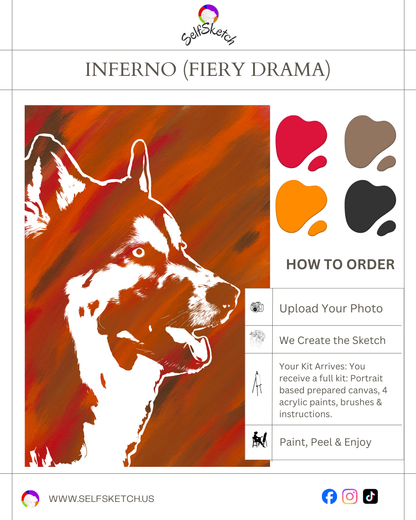 Pet Portrait Painting Kit – Turn Your Pet’s Photo into Art