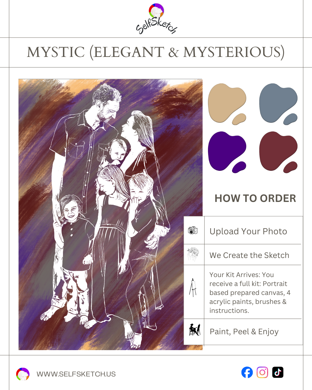 From Photo to Canvas: Family Portrait Painting Kit