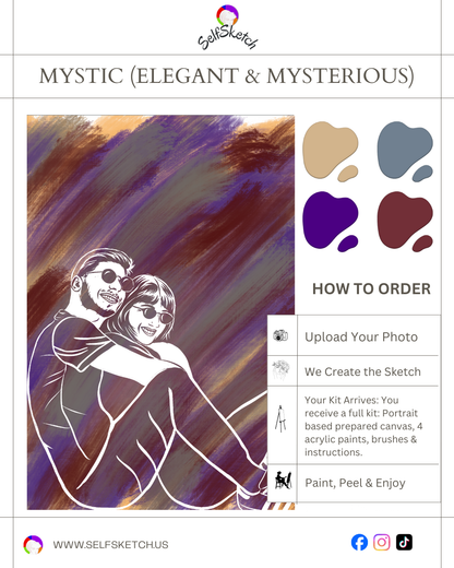 Couples & Best Friends Portrait Kit – A Canvas for Two
