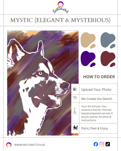 Pet Portrait Painting Kit – Turn Your Pet’s Photo into Art
