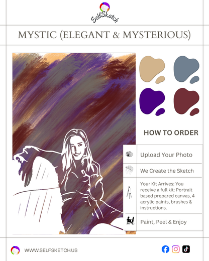 Single Portrait Masterpiece Kit – Paint Your Story