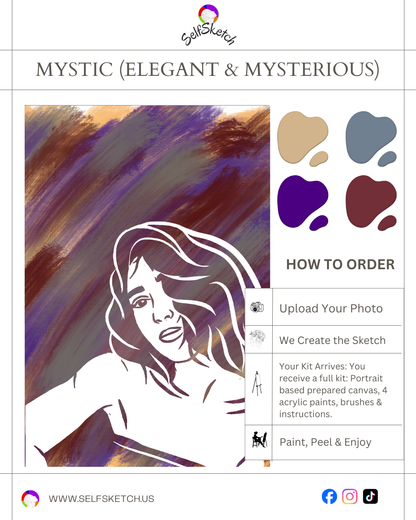 Turn a Photo into Art – Single Portrait Kit