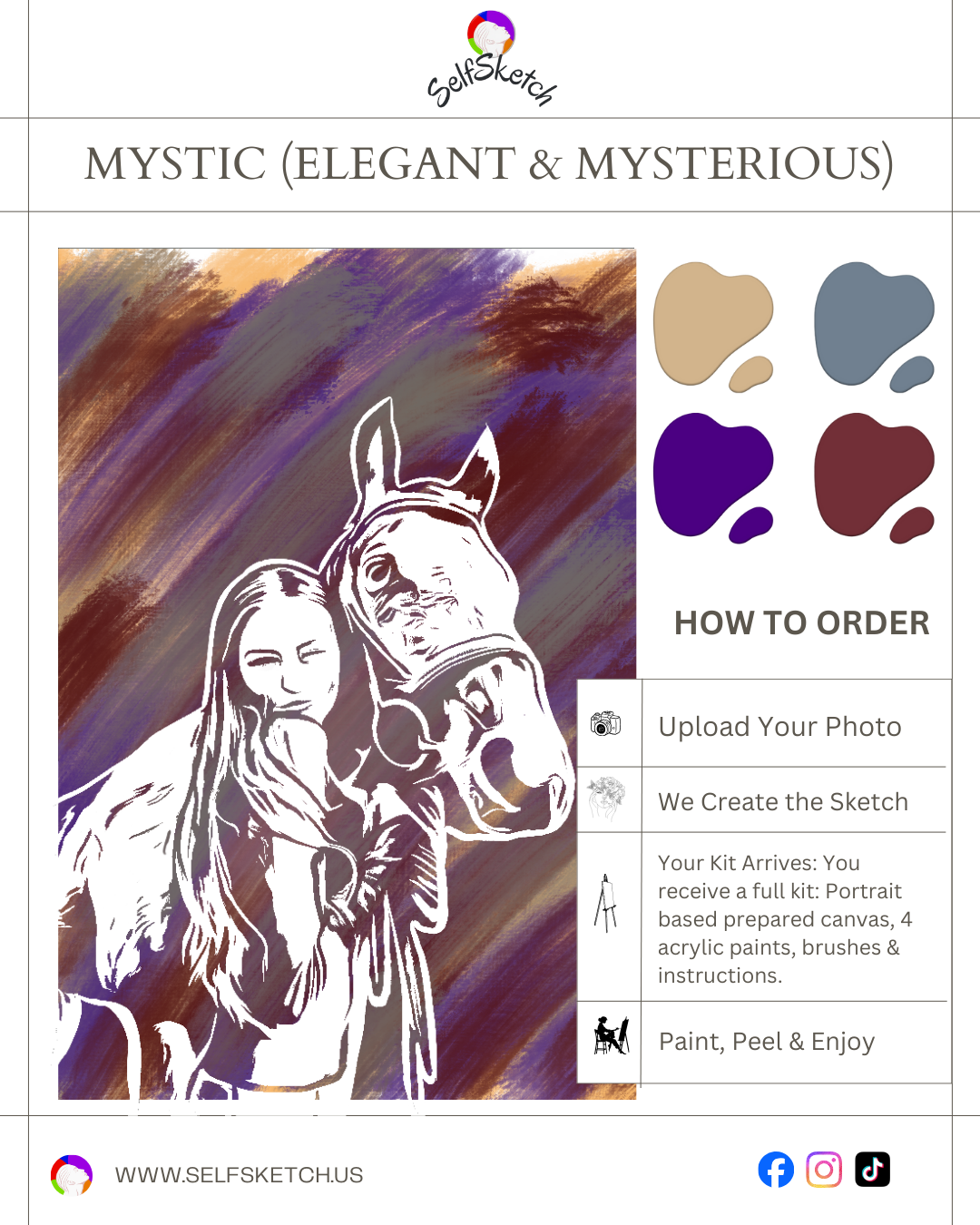 Pets on Canvas – Custom Painting Kit