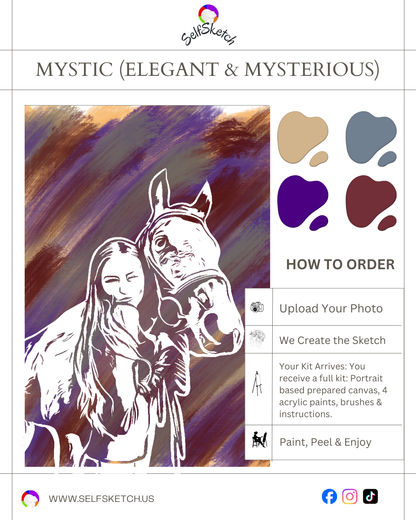 Pets on Canvas – Custom Painting Kit