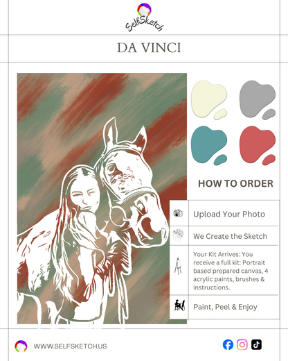 Pets on Canvas – Custom Painting Kit