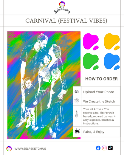 From Photo to Canvas: Family Portrait Painting Kit