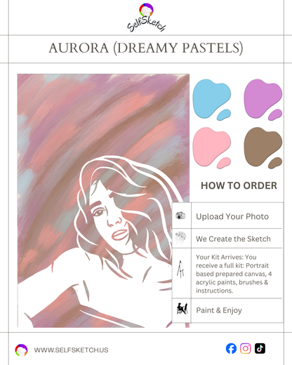 Turn a Photo into Art – Single Portrait Kit