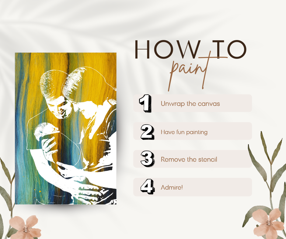 From Photo to Canvas: Family Portrait Painting Kit