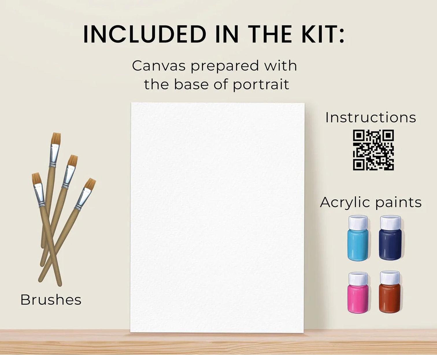 SelfSketch Kit What’s Inside