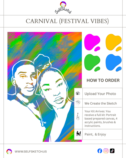 Turn a Photo into Art – Single Portrait Kit