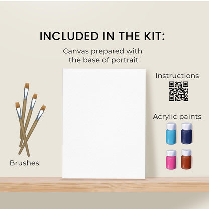 From Photo to Canvas: Family Portrait Painting Kit