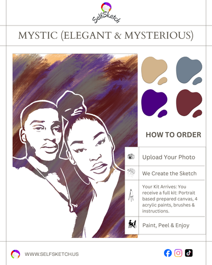 Turn a Photo into Art – Single Portrait Kit